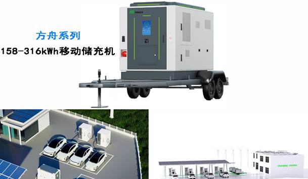 全球共振·零碳同行|37000cm威尼斯全新光储充方案闪耀RE+2025(图4)