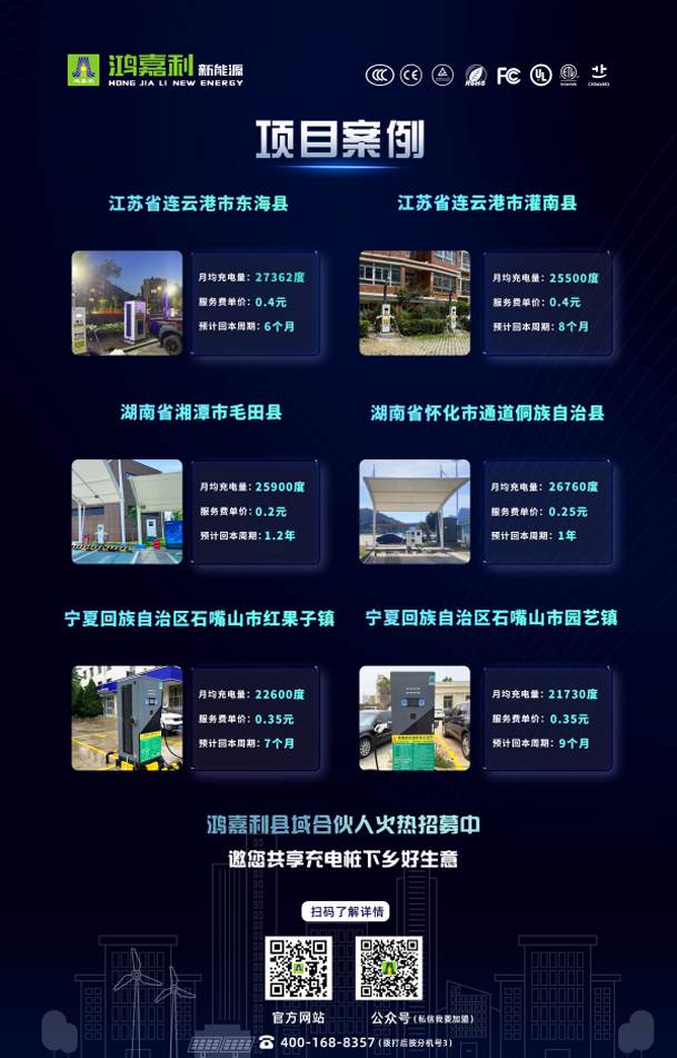 轻投资 高回报 稳收益 | 充电桩下乡红利，稳赚县域充电市。(图3)