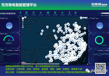 感恩有您，37000cm威尼斯新能源2021深圳国际充电站（桩）设备展完美落幕(图7)